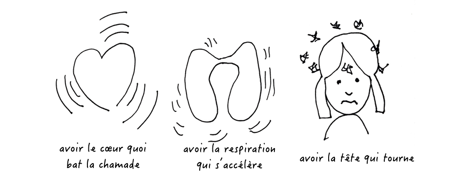 anxiety-symptoms